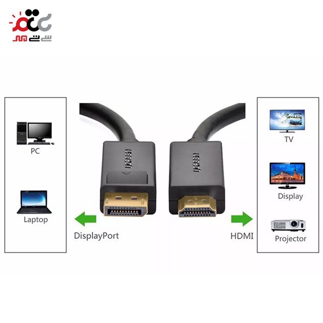 قیمت کابل DISPLAY PORT به HDMI - طول 1.8 متر  اینت