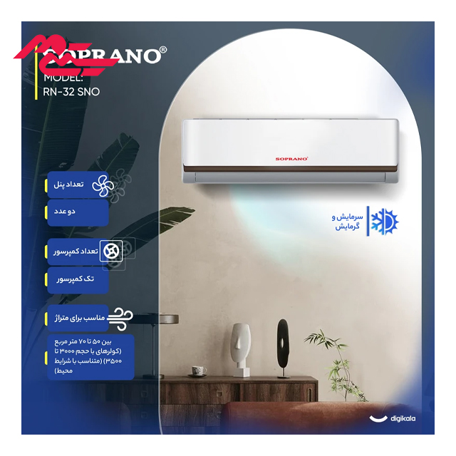 کولر گازی اسپلیت دیواری 32000 سوپرانو مدل SNO 32-RN