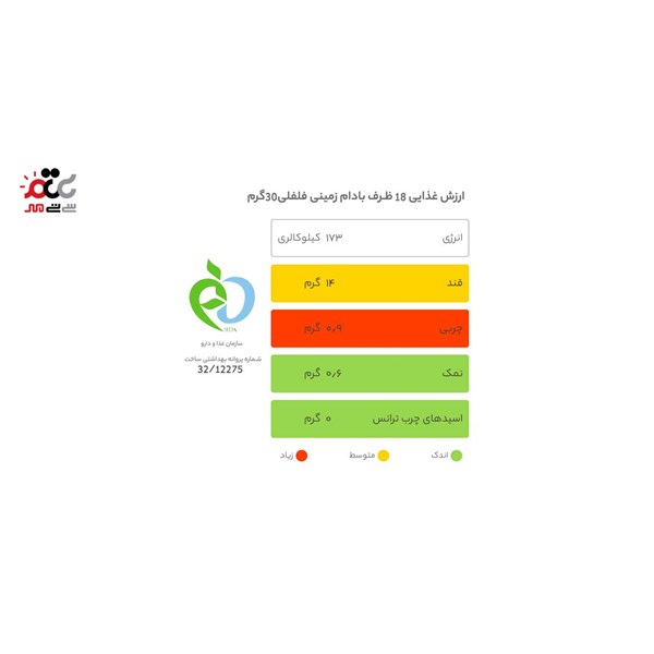 بادام زمینی با طعم سرکه نمکی دکتر بادام 260 گرمی