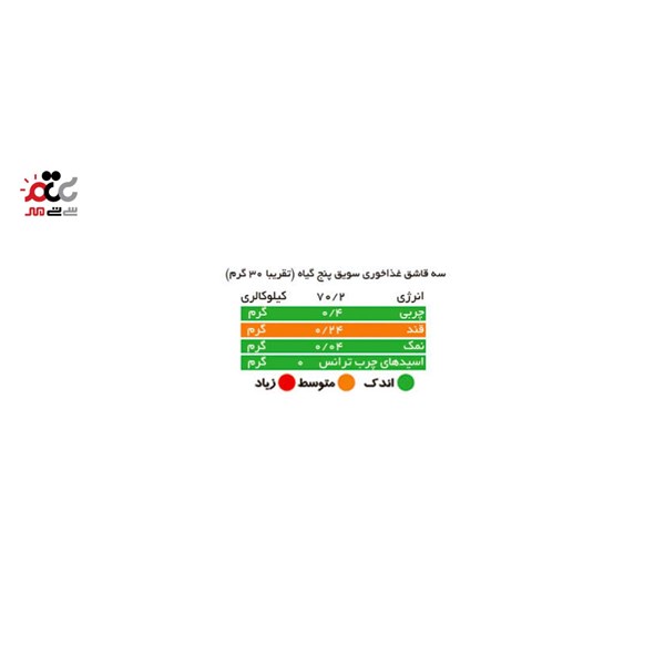 سویق 5 گیاه رویای سلامت 200 گرمی