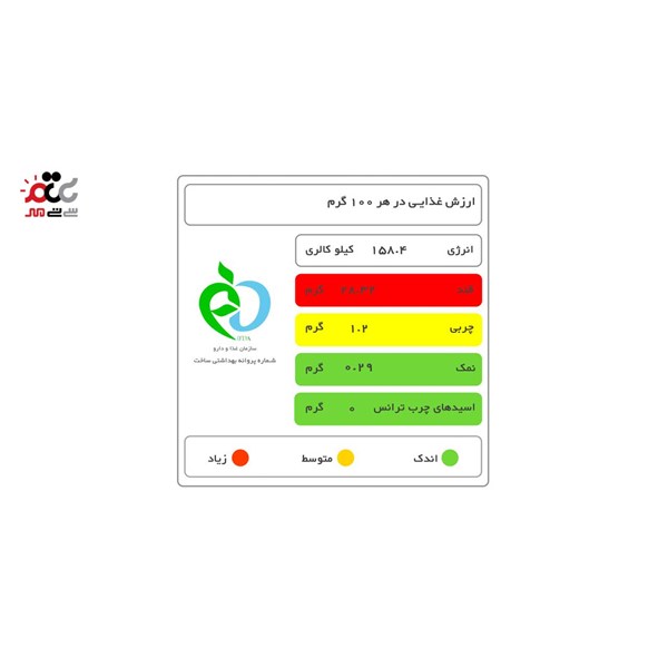 شیر کاکائو پگاه 250 میلی لیتری