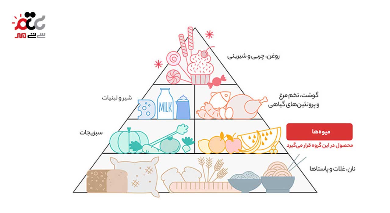 مربا بالنگ شانا 315 گرمی