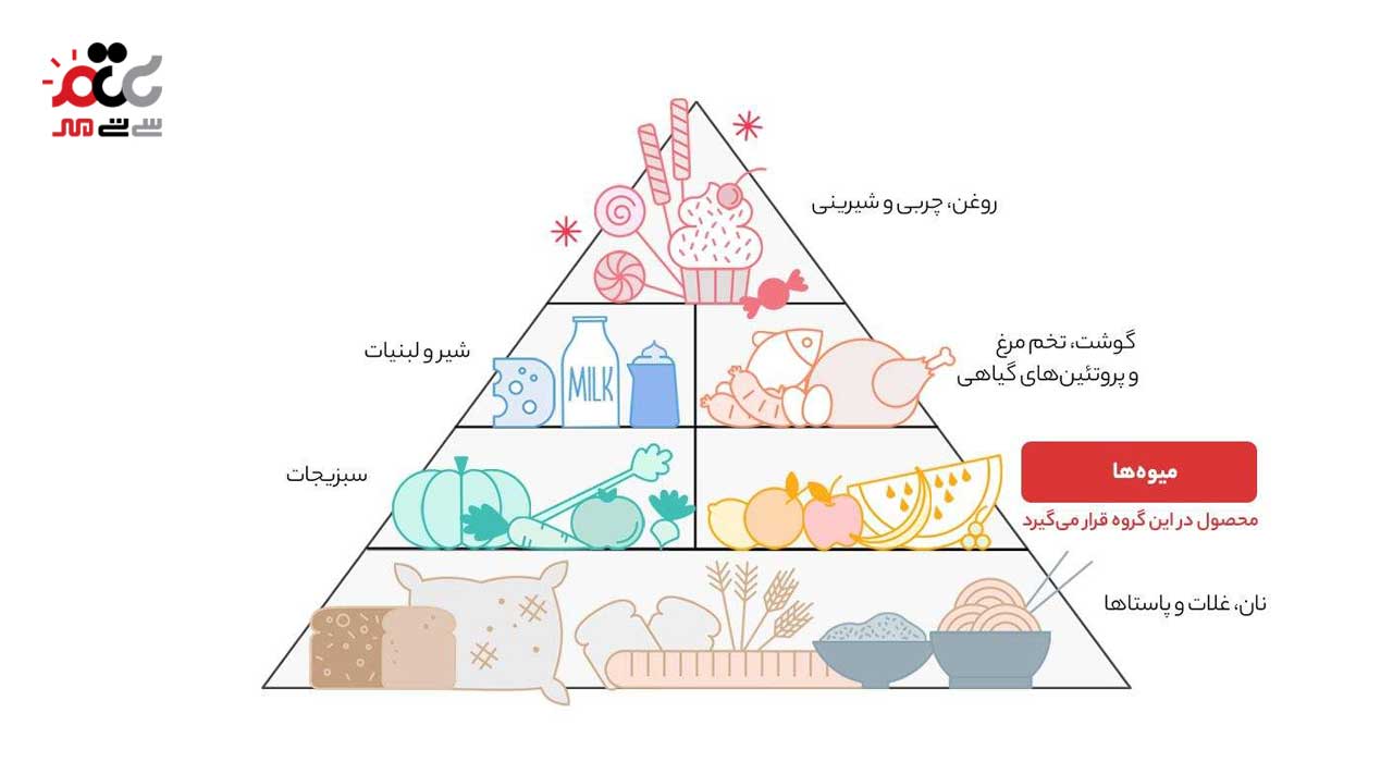 رب گوجه فرنگی خوشاب 4000 گرمی
