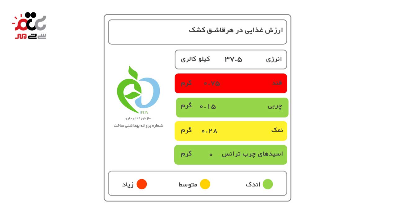 کشک مایع بیژن 500 گرمی