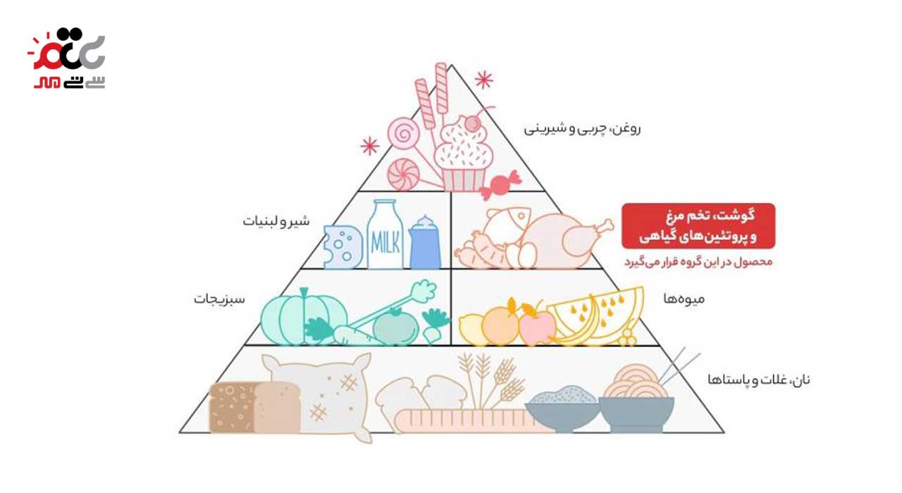 میگو سوخاری 202 مقدار 300 گرمی