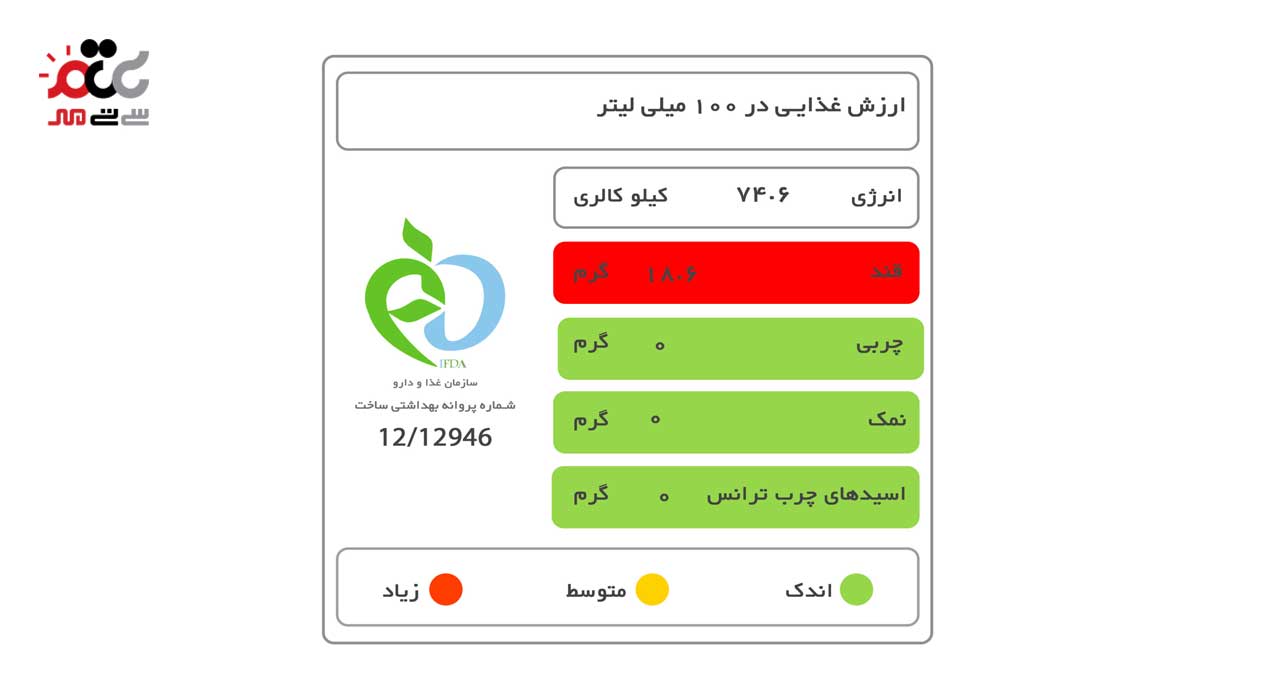 نوشیدنی موکتل بلوپانچ شادلی 600 میلی لیتری