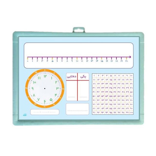 تخته وایت برد ریاضی یار کلاس اول کتابک سایز 25×35 سانتی متری
