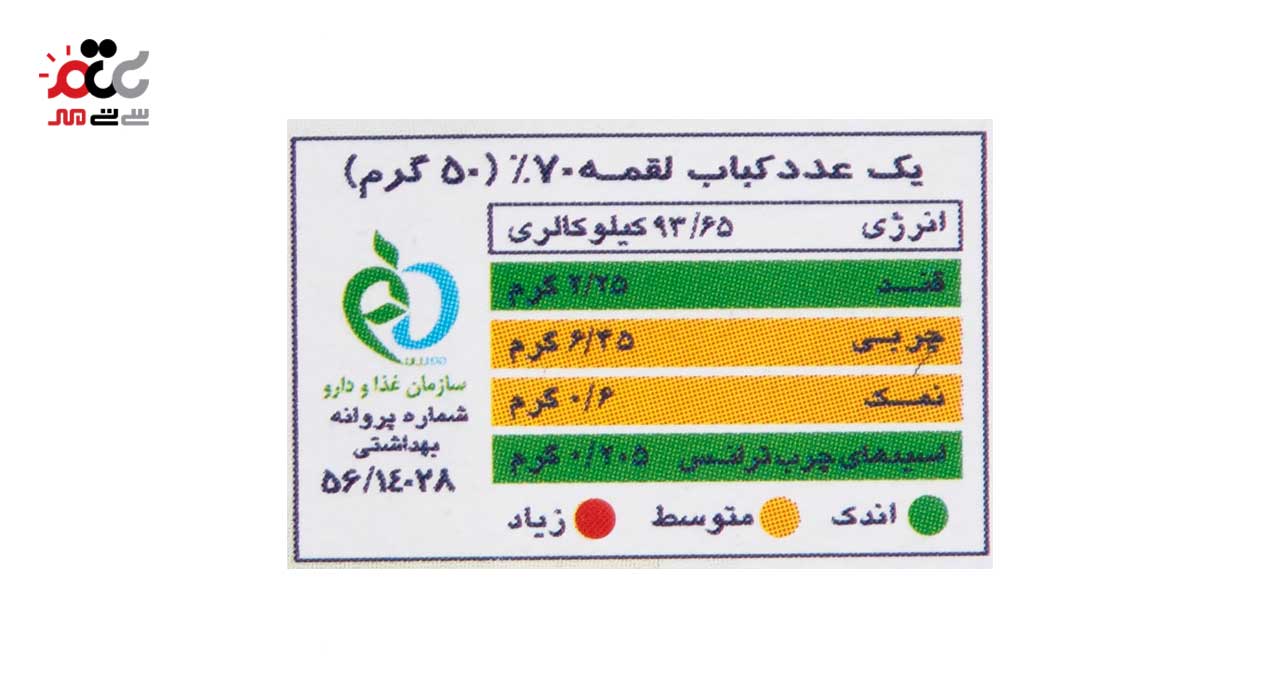 کباب لقمه 70 درصد گوشت 202 مقدار 450 گرمی
