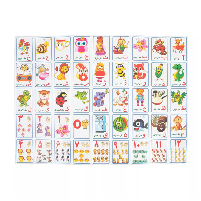 پوستر آموزشی یاسین کد 2