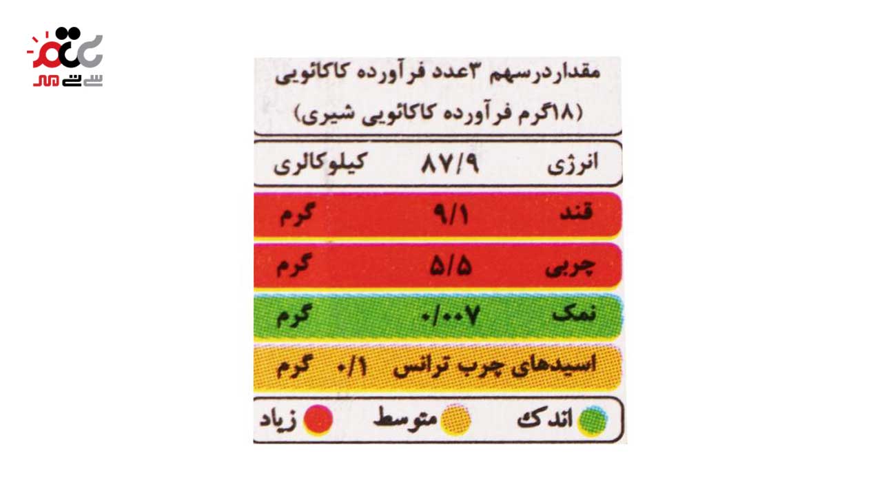 شکلات شیری آیسودا مدل آیلین 25 گرمی