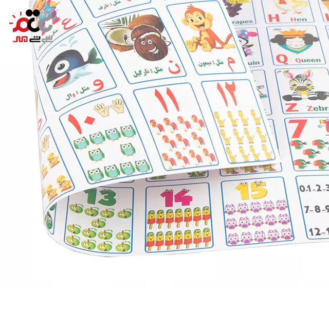 پوستر آموزشی یاسین کد 2