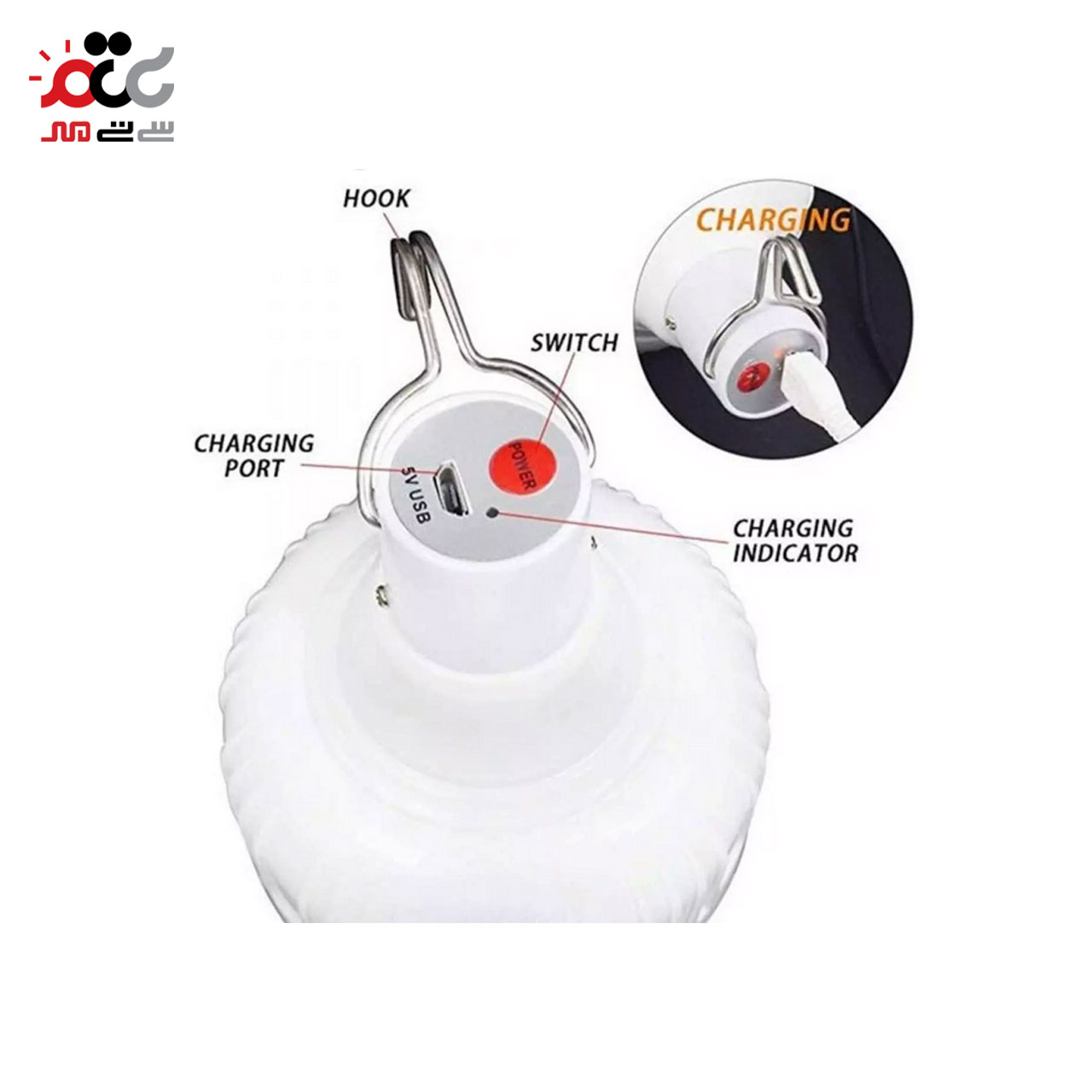 مناسب ترین لامپ