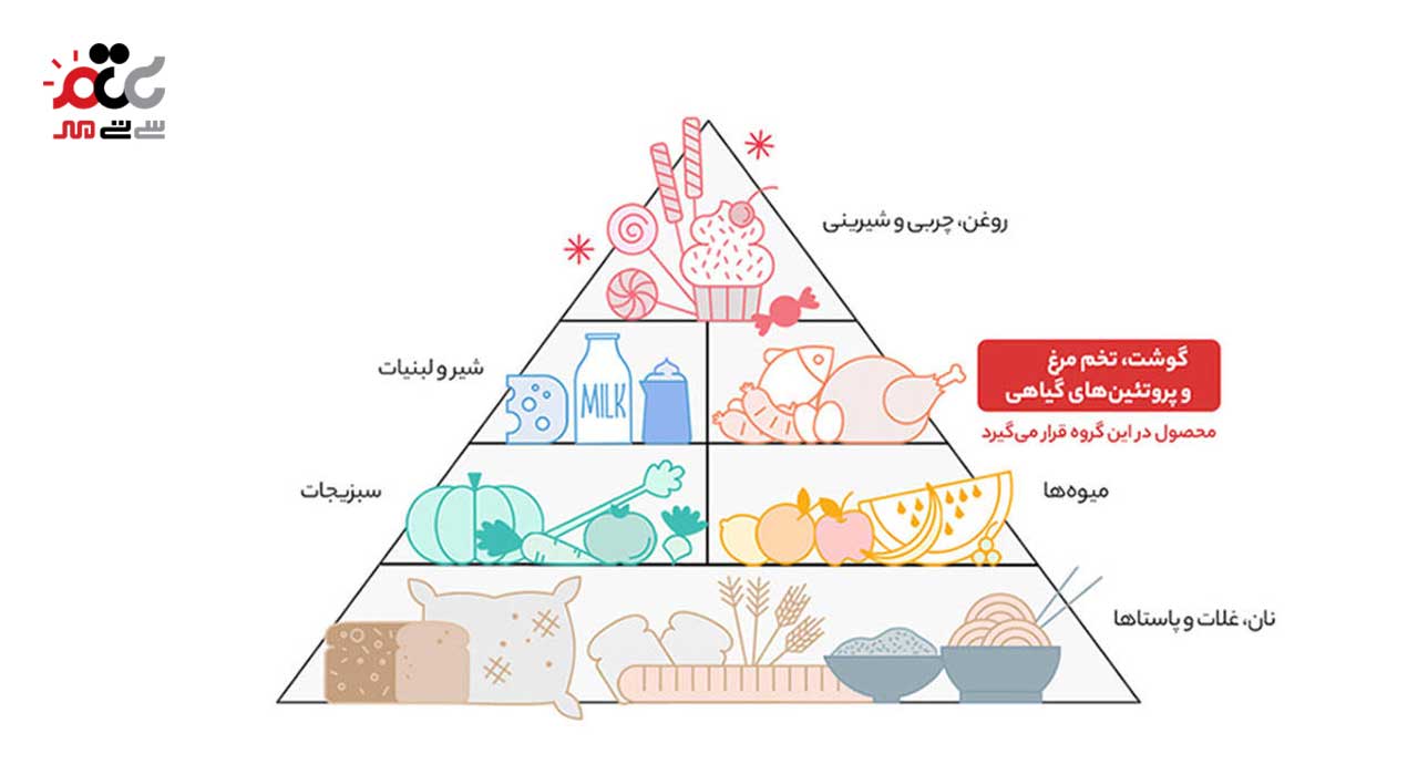 سوپ نیمه آماده سبزیجات گلها 70 گرمی