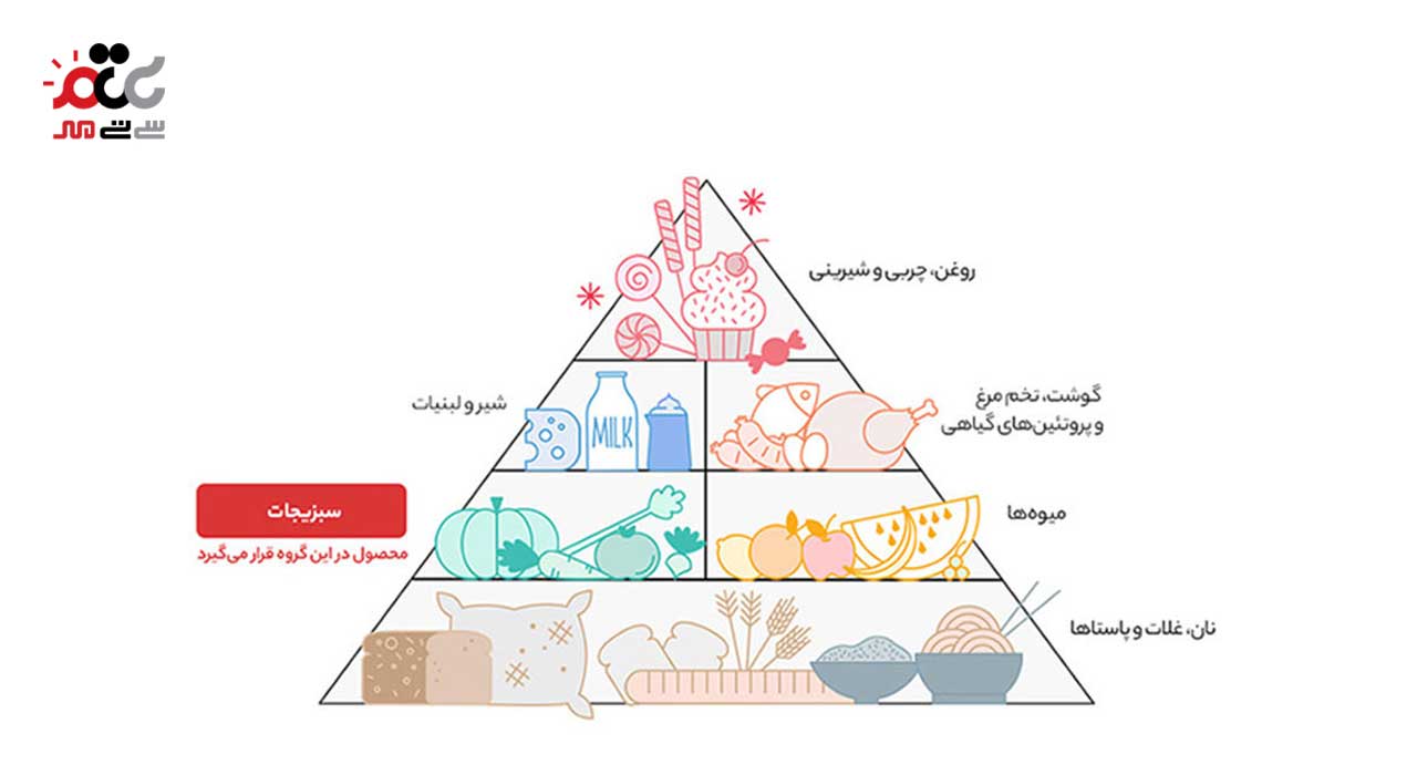 خورش کرفس هانی 285 گرمی