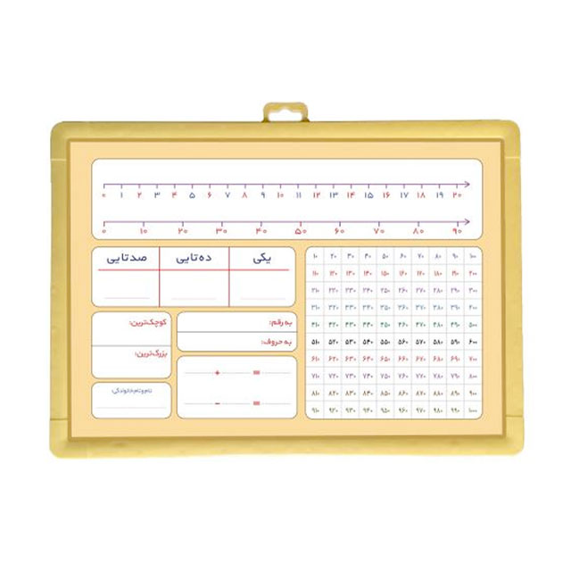 تخته وایت برد ریاضی یار کلاس دوم کتابک سایز 25×35 سانتی متری