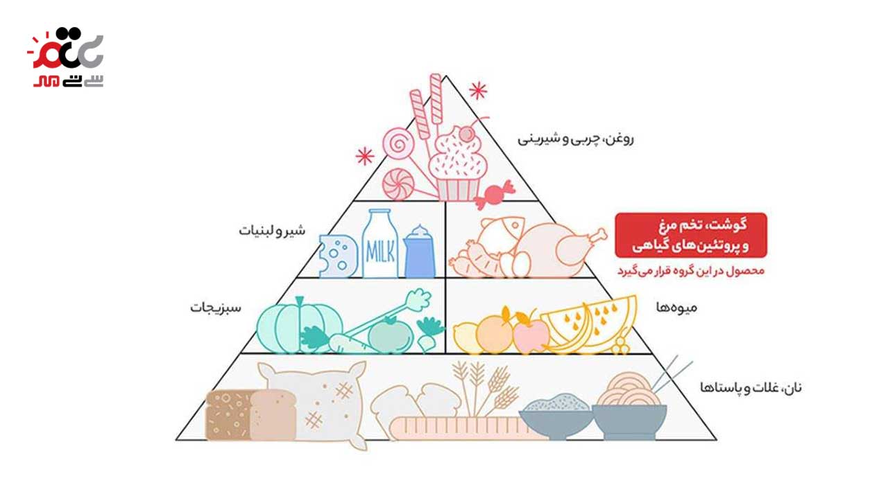 میگو سوخاری ب.آ  1000 گرمی