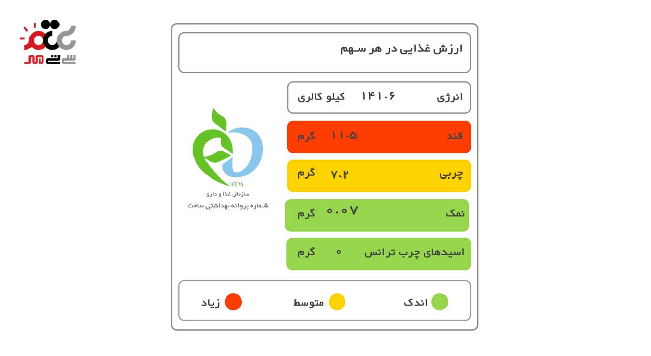 شیر پرچرب رامک 1000 میلی لیتری
