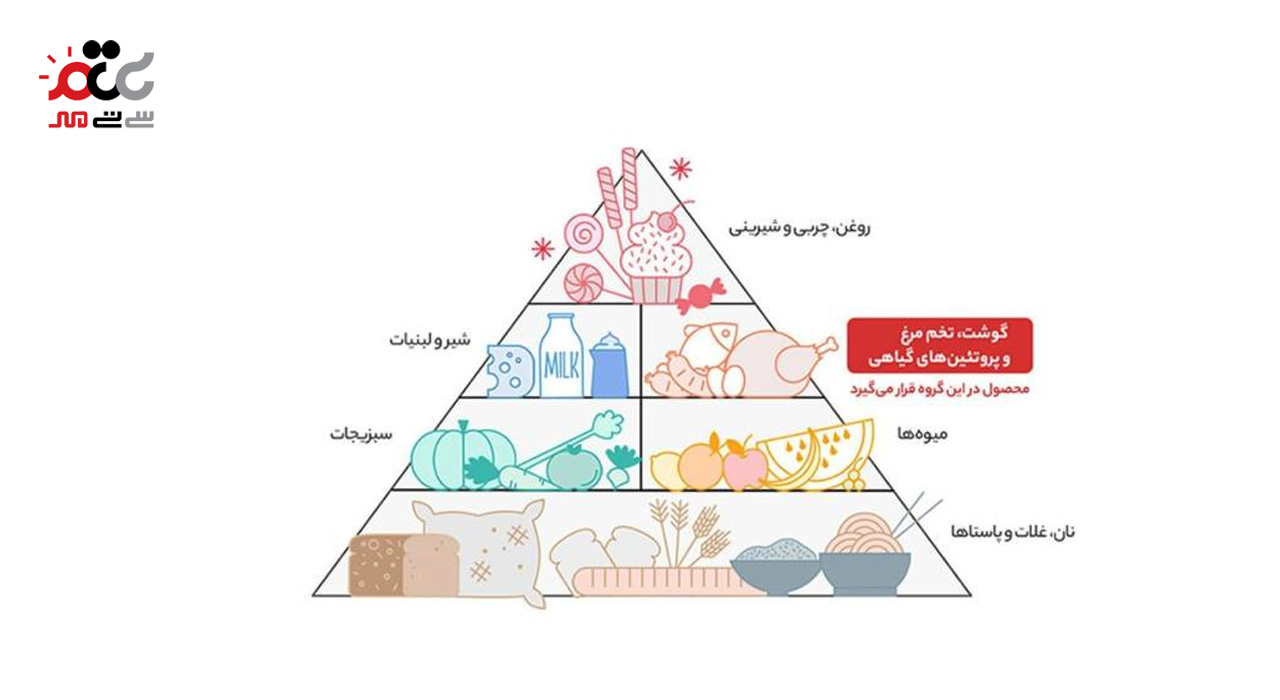 کالباس گوک سولیکو کاله 300 گرمی