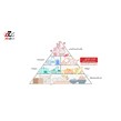 کالباس گوک سولیکو کاله 300 گرمی