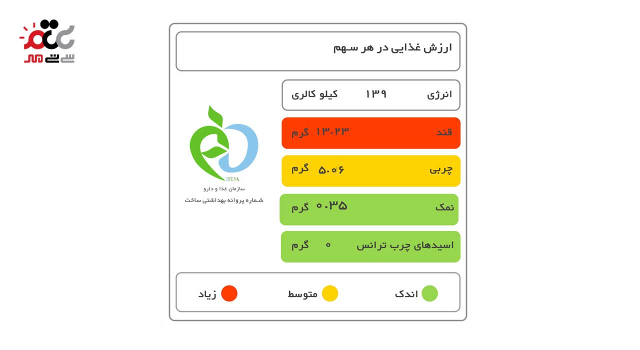 شیر کاکائو دامداران 946 میلی لیتری