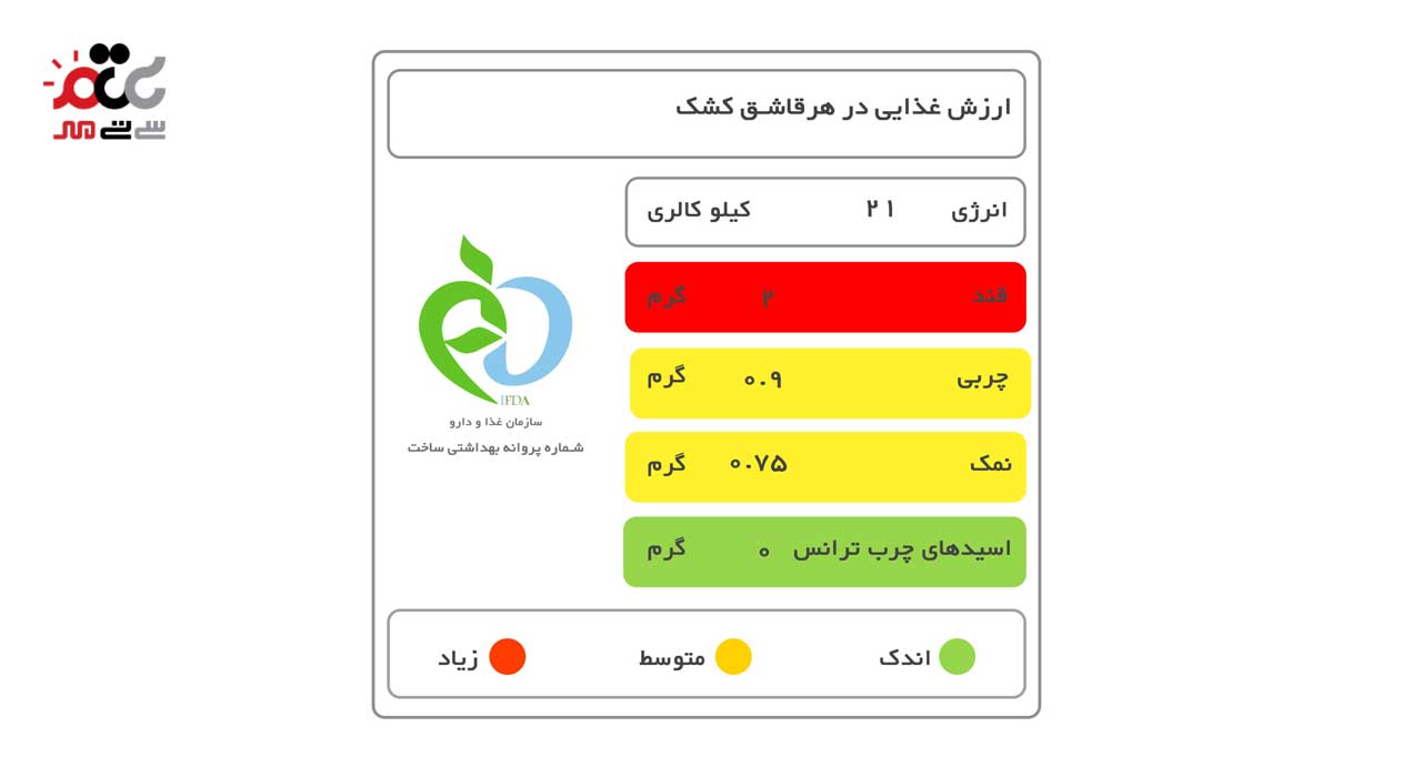 کشک مایع برتر 250 گرمی