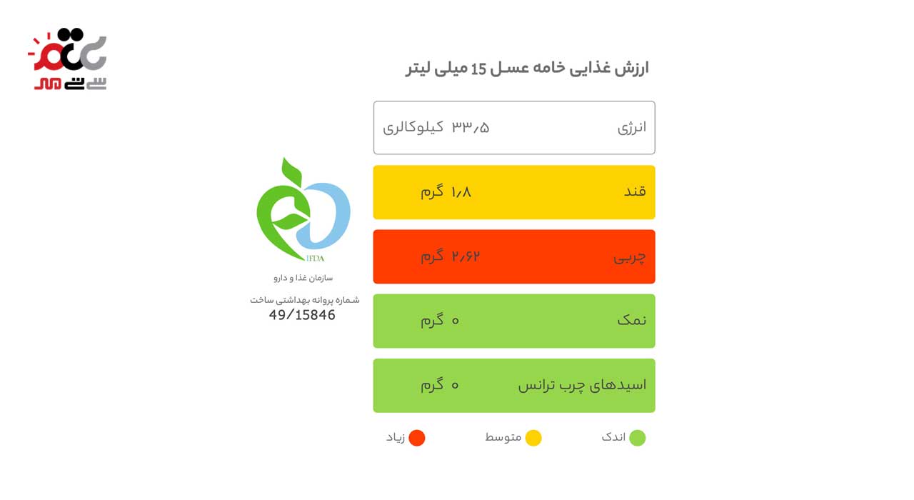 خامه صبحانه عسلی هراز 100 گرمی