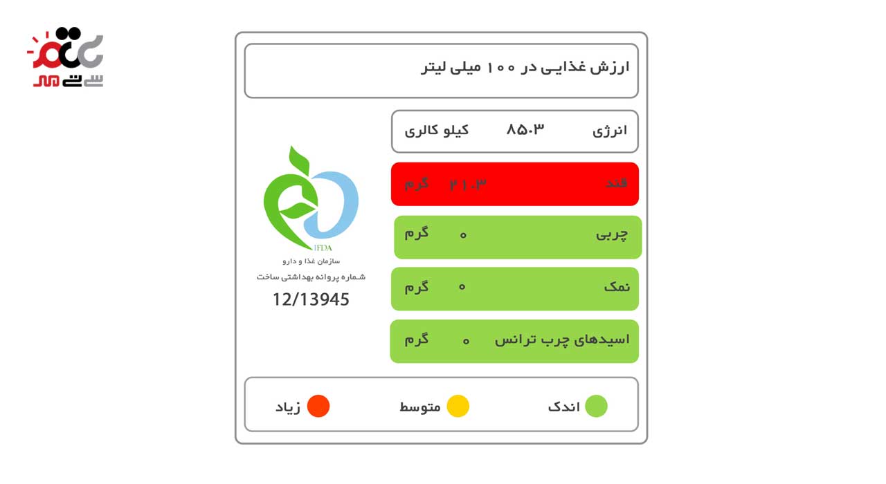 نوشیدنی مارگاریتا شادلی 600 میلی لیتری