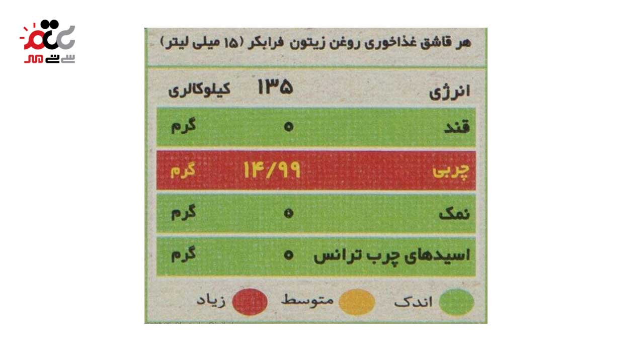 روغن زیتون فرابکر زی دوی 750 میلی لیتری