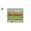 روغن زیتون فرابکر زی دوی 750 میلی لیتری