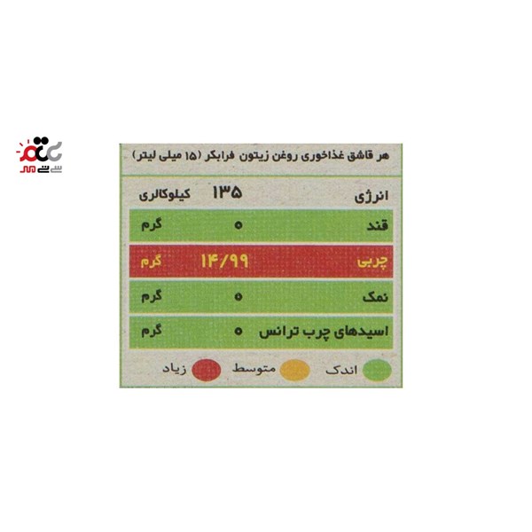 روغن زیتون فرابکر زی دوی 750 میلی لیتری