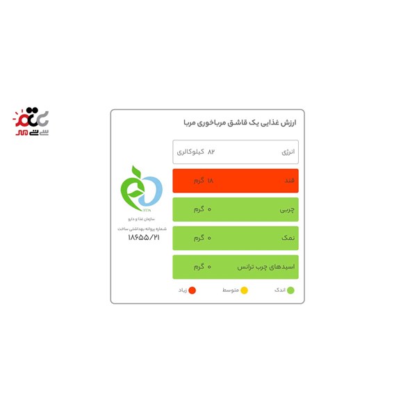 مربا آلبالو ایز 650 گرمی