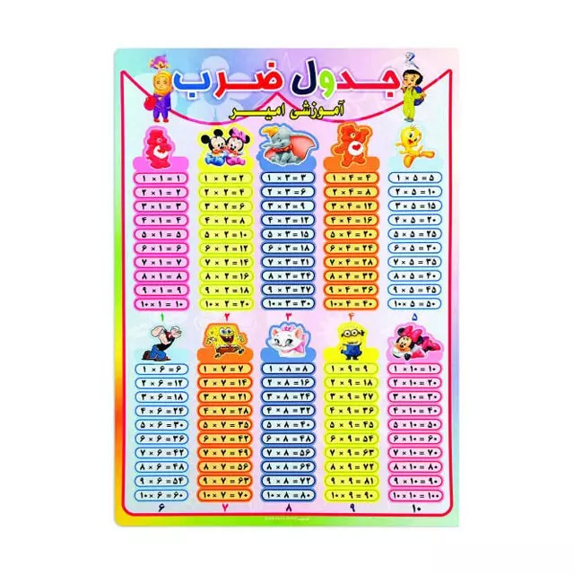 پوستر آموزشی جدول ضرب دیواری امیر کد 02