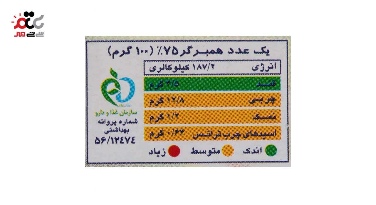 همبرگر 75 درصد گوشت قرمز 202 مقدار 500 گرمی