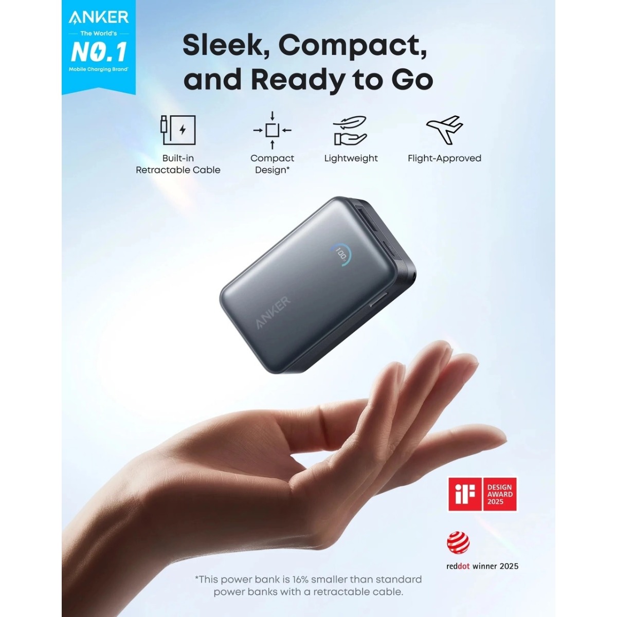 پاوربانک فست شارژ Anker 10000mAh مدل A1638H21 45W - سفید (گارانتی 18ماهه حافظه طلایی ایستا)