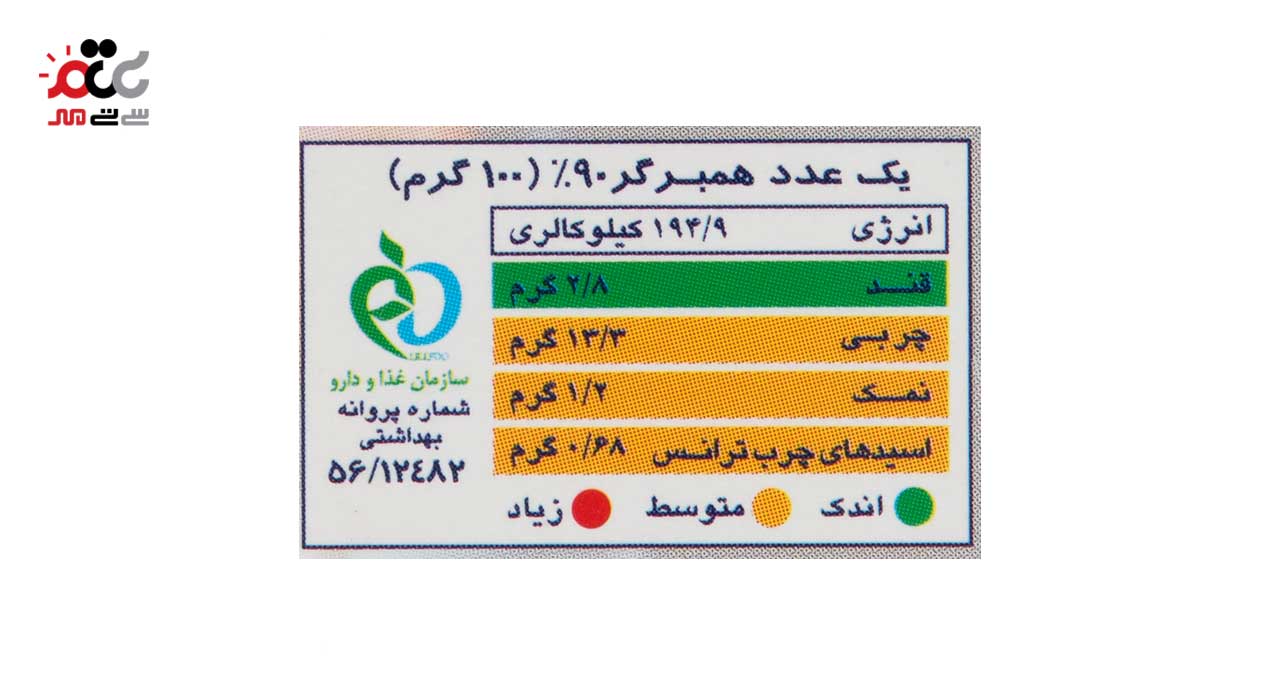 برگر زغالی 90 درصد گوشت 202 مقدار 400 گرمی