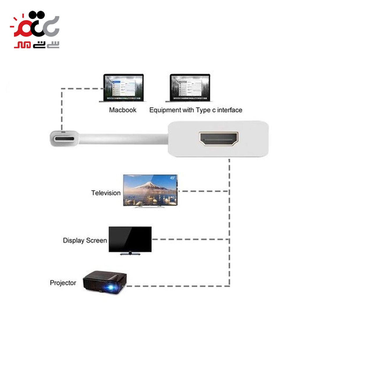 کابل تبدیل TYPE-C به HDMI  اینت