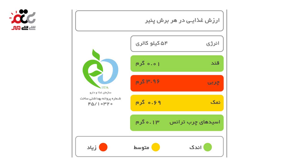 پنیر سفید ایرانی صباح 300 گرمی
