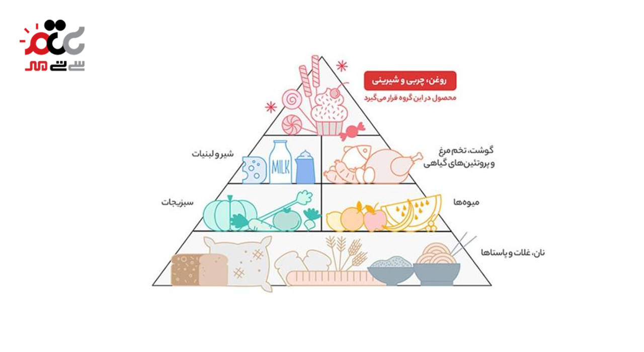 نوشیدنی مالت باربیکن با طعم لیمو 330 میلی لیتری