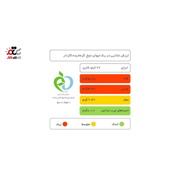 دوغ گازدار تخمیری عالیس 1500 میلی لیتری