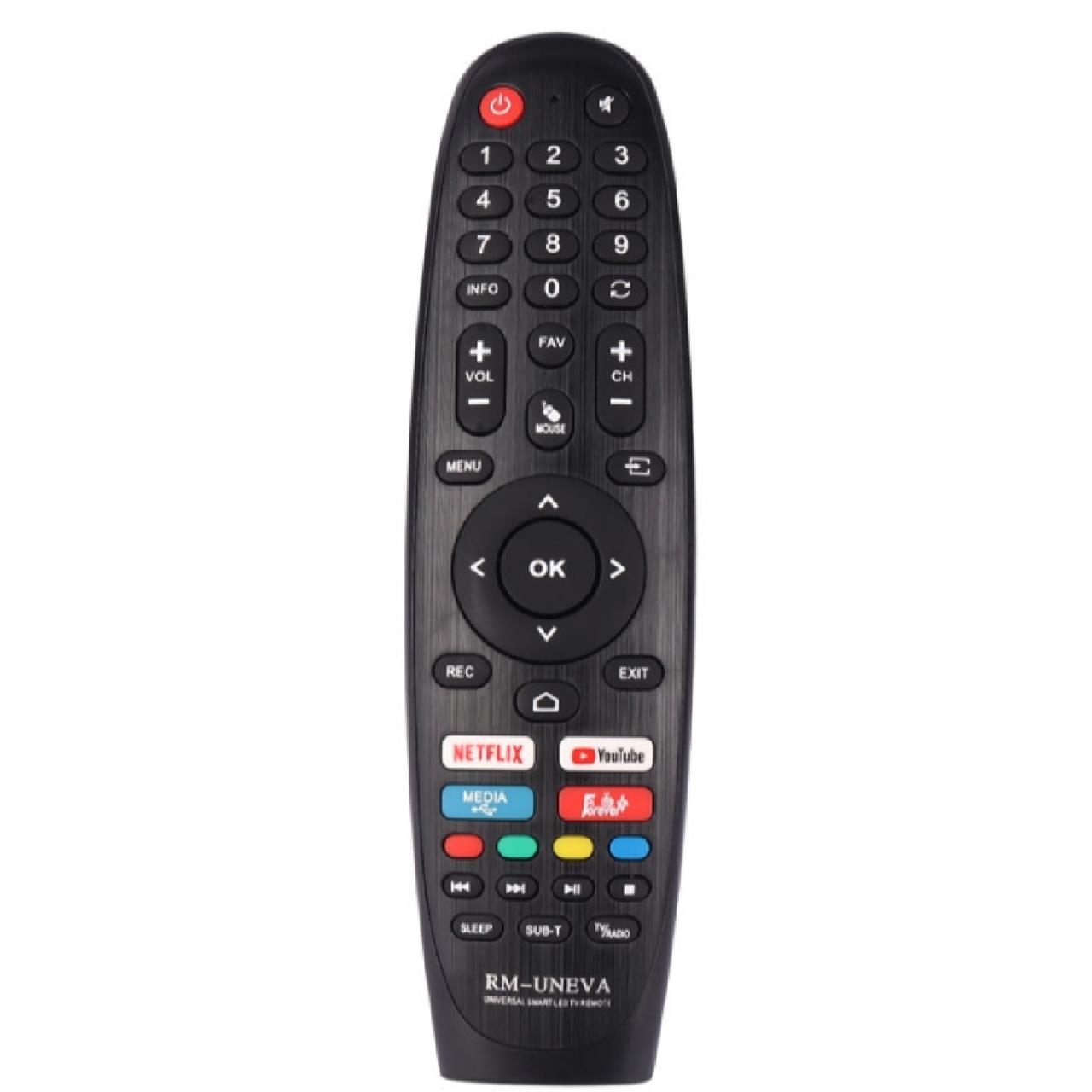 کنترل تلویزیون یونیوا تخم مرغی  