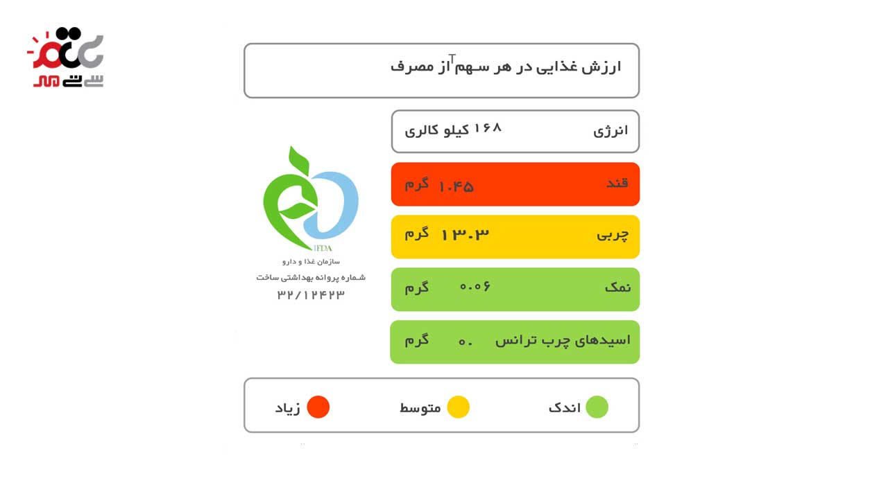 کره بادام زمینی بدون شکر دکتر بادام 220 گرمی