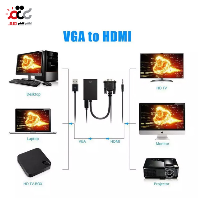 قیمت کابل تبدیل انزو مدل VGA TO HDMI