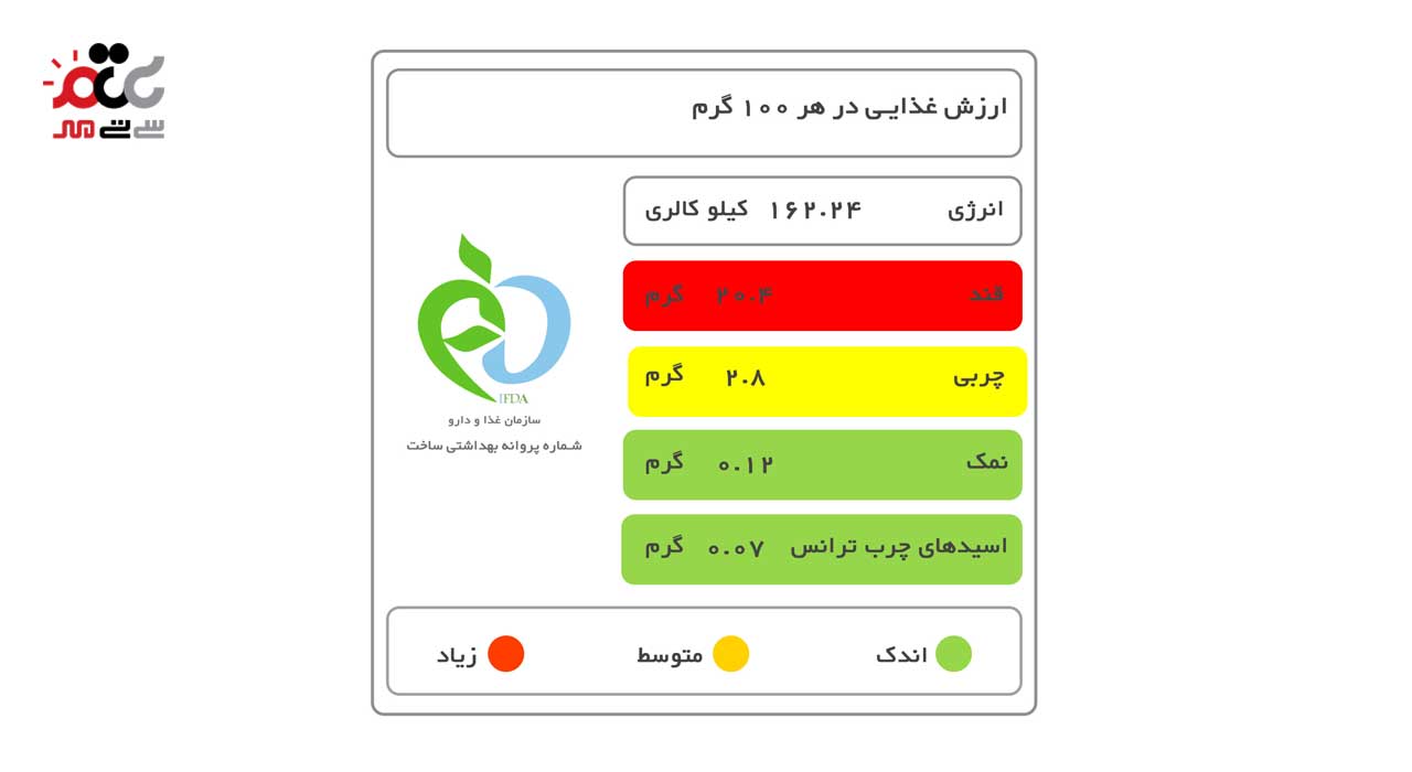 شیر کاکائو 1.2 درصد پگاه 230 میلی لیتری