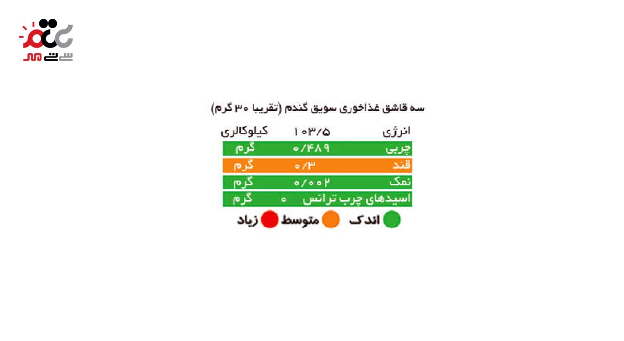 سویق گندم رویای سلامت 200 گرمی