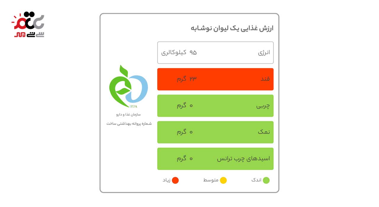 نوشیدنی مالت هلو افس 330 میلی لیتری