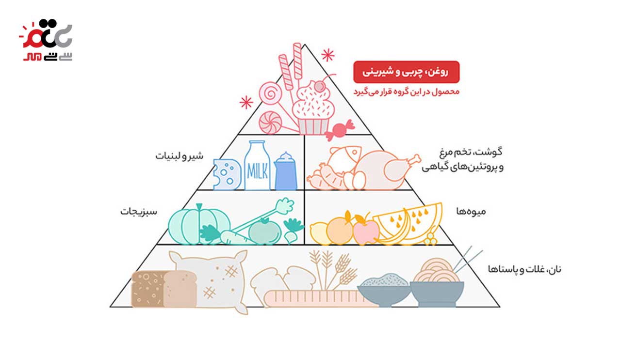 چیپس ساده نمکی چاکلز  240 گرمی