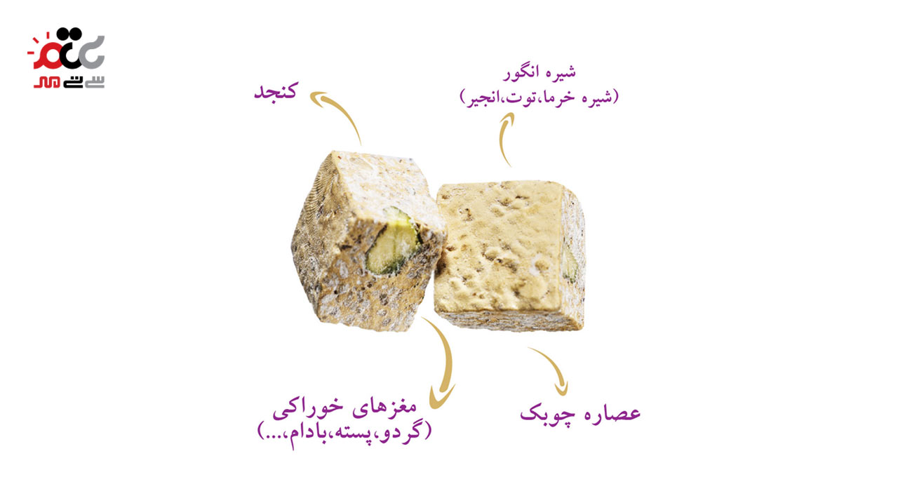 حلوا مغزین خانه انگور 200 گرمی