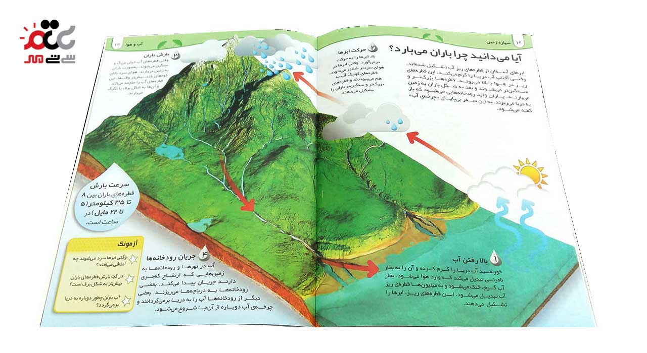 کتاب دانستنی‌های شگفت انگیز سیاره زمین