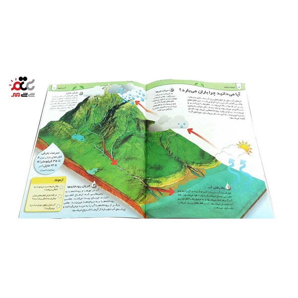 کتاب دانستنی‌های شگفت انگیز سیاره زمین