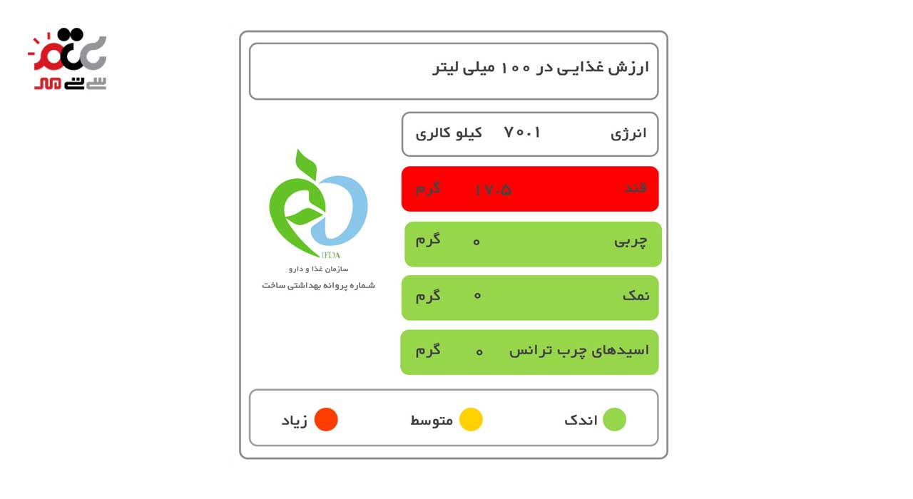 شربت موهیتو شادلی 1800 میلی لیتری
